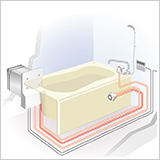 浴室設置の壁貫通式ふろ給湯器